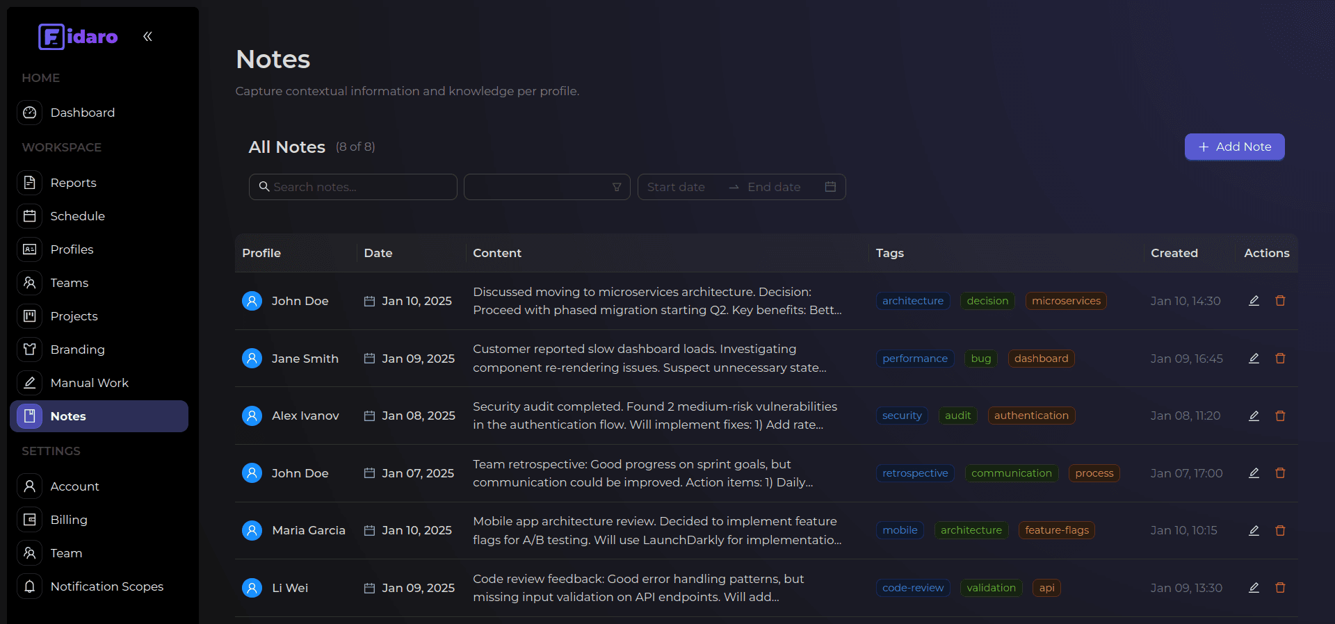 Notes and documentation screenshot