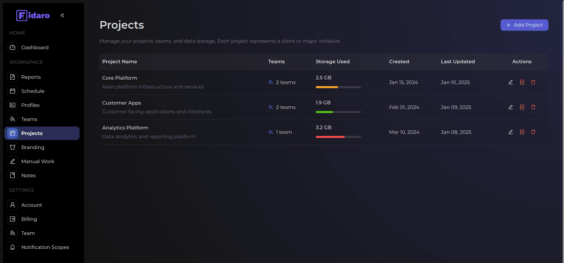 Projects view screenshot