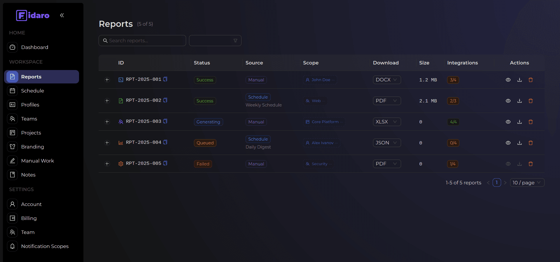 Reports and analytics screenshot